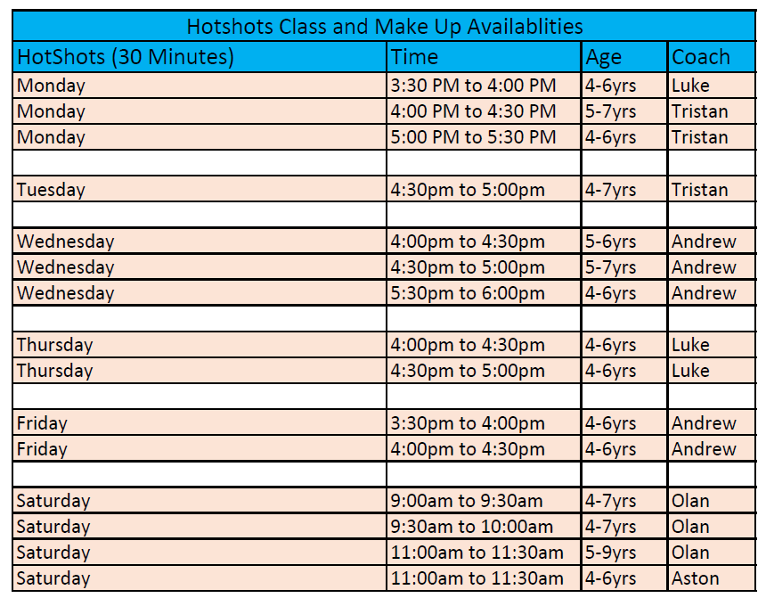 Hotshots 30 min Availablilies as of 30th July 2024