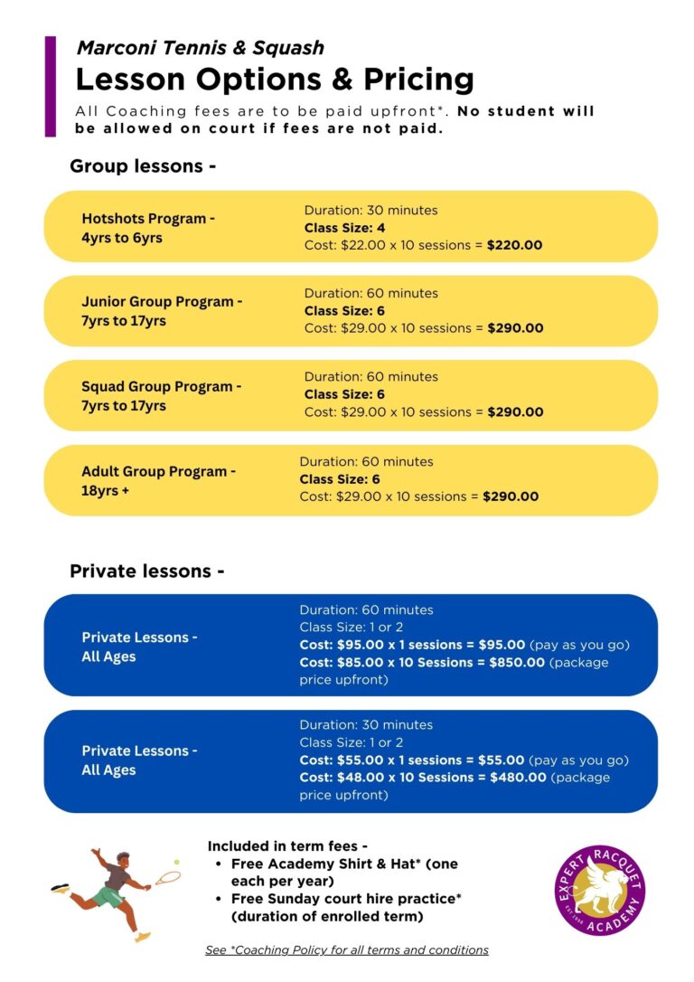 Lesson Options and Pricing